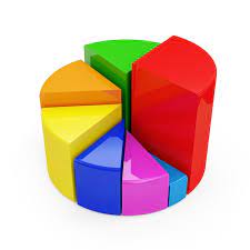best digital marketing agency